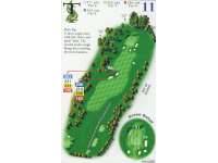 Hole Map